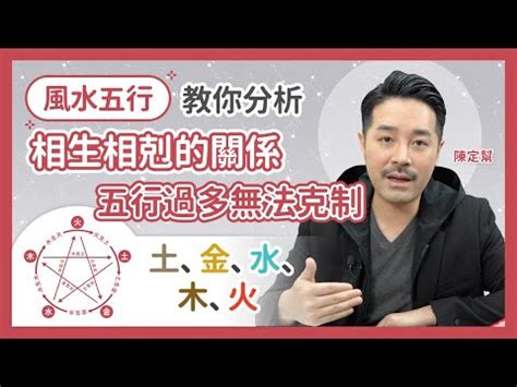 設計五行屬性|請問建築設計和室內設計到底五行屬什麼？